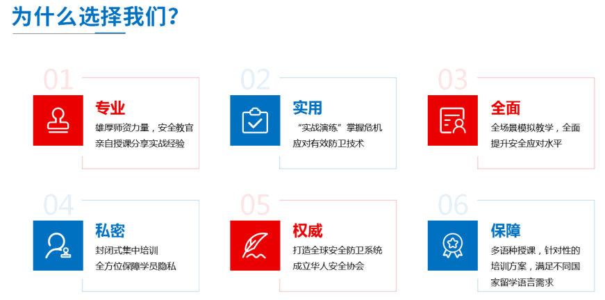 漳州市留學(xué)安全防衛(wèi)技能培訓(xùn)機(jī)構(gòu)精選與信息技術(shù)咨詢服務(wù)指南